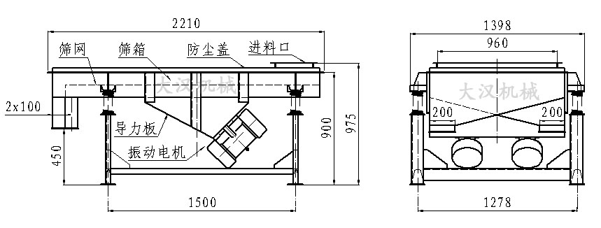 直線(xiàn)振動(dòng)篩外形尺寸