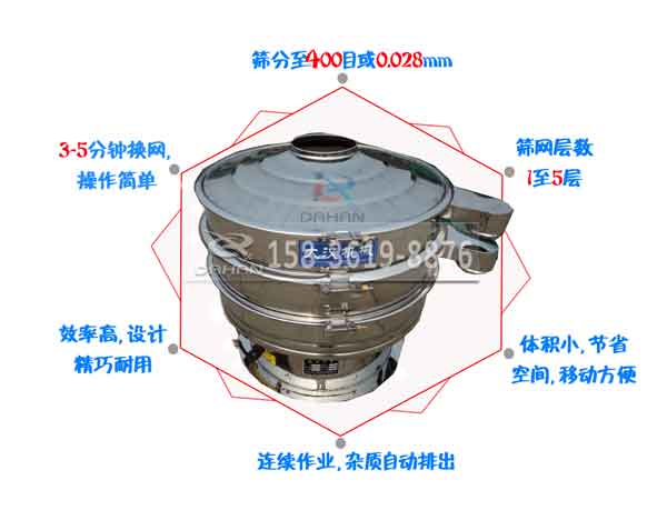 圓形不銹鋼振動篩分機特點